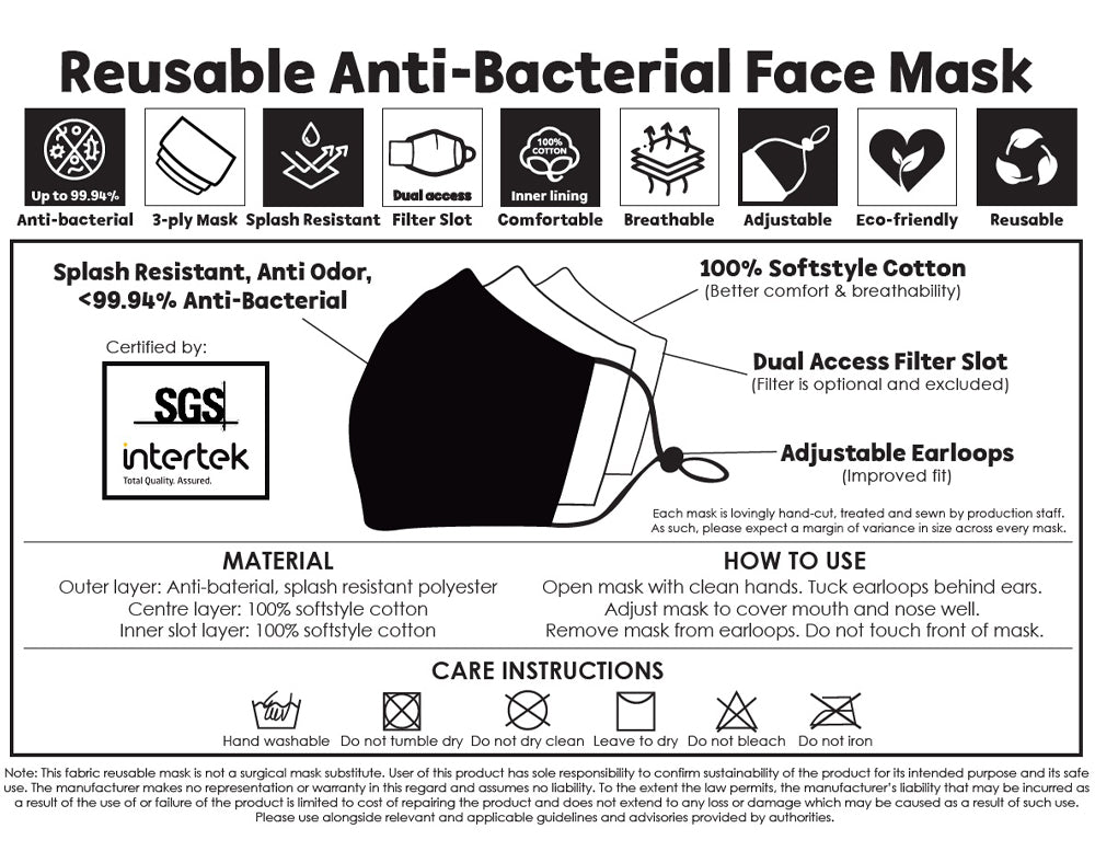 Reusable 3-Ply Mask Information